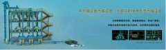 一耐材企業(yè)利用數(shù)字化控制， 竟然降低能耗50%，他是如何做到的